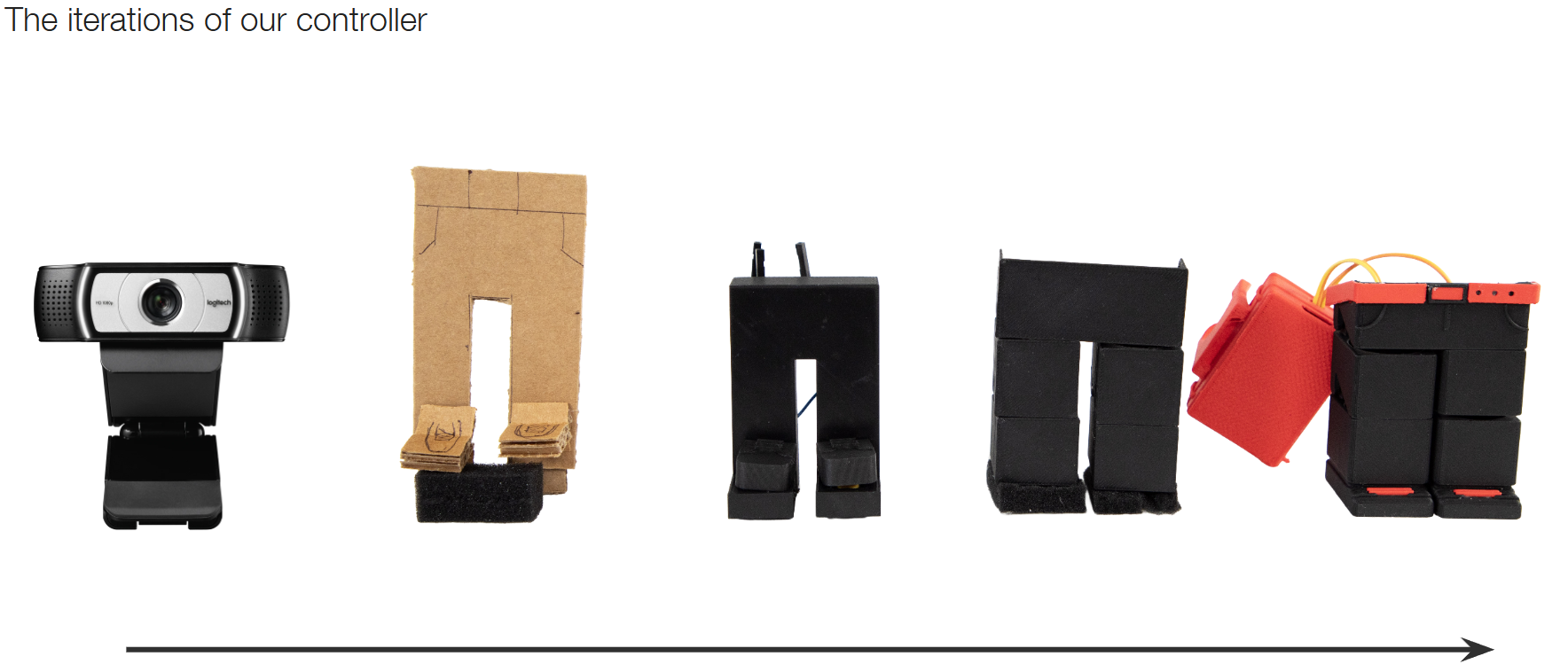 Design process graphic for Finger Spies