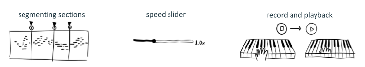 ReTouche presentation slide