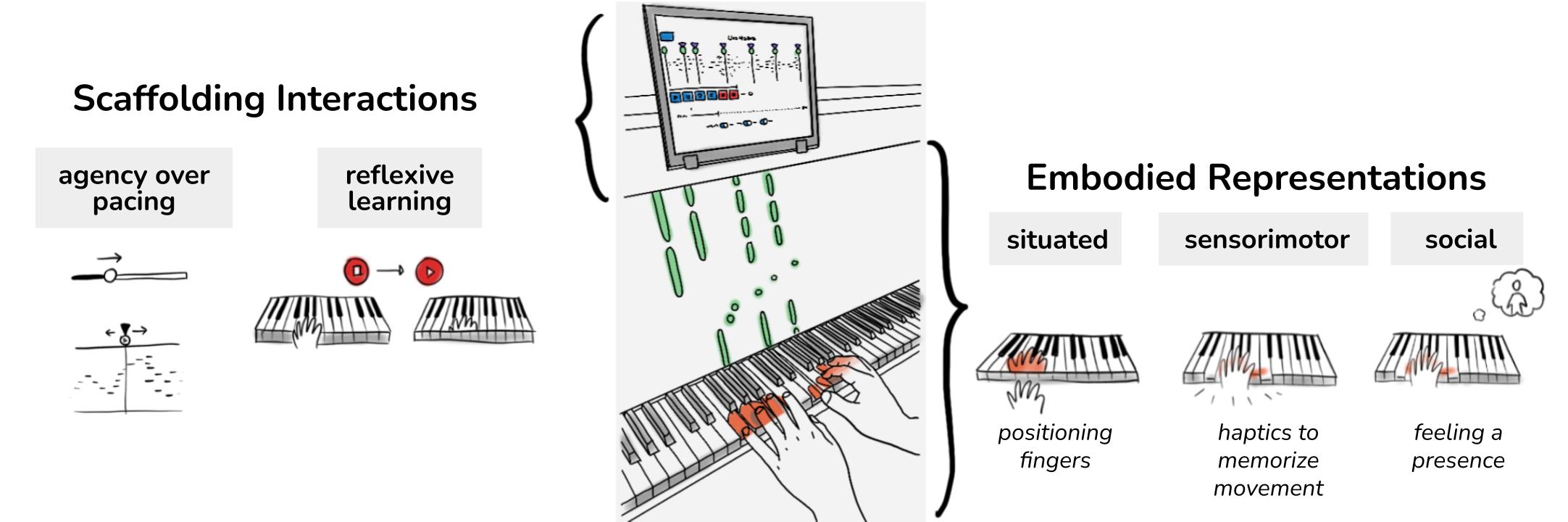 Preview image for ReTouche