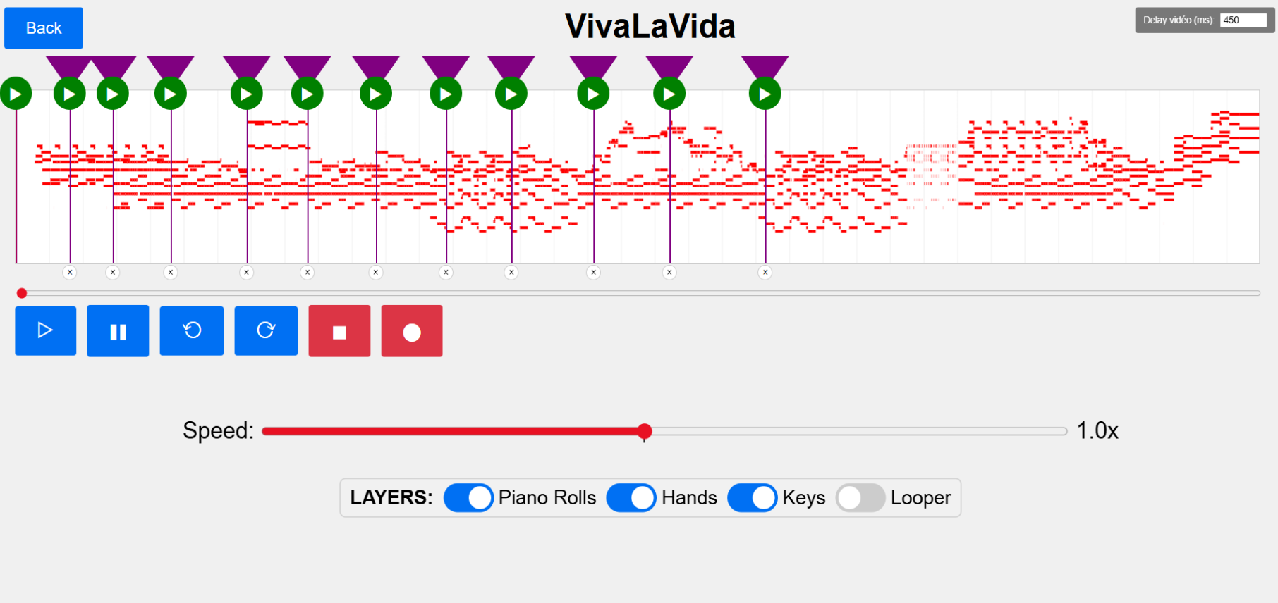 Learner-facing ReTouche view