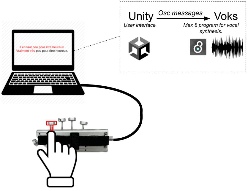 Rhythm Karaoke system setup